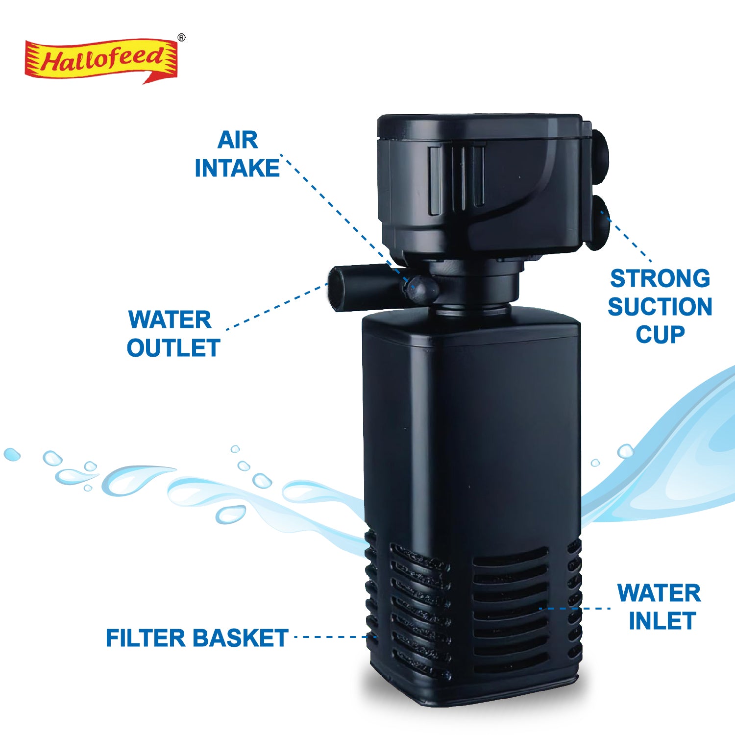 Hallofeed 4 in 1 Aquarium Filter, High Power Oxygen Filtration System, Submersible Fish Tank Filter