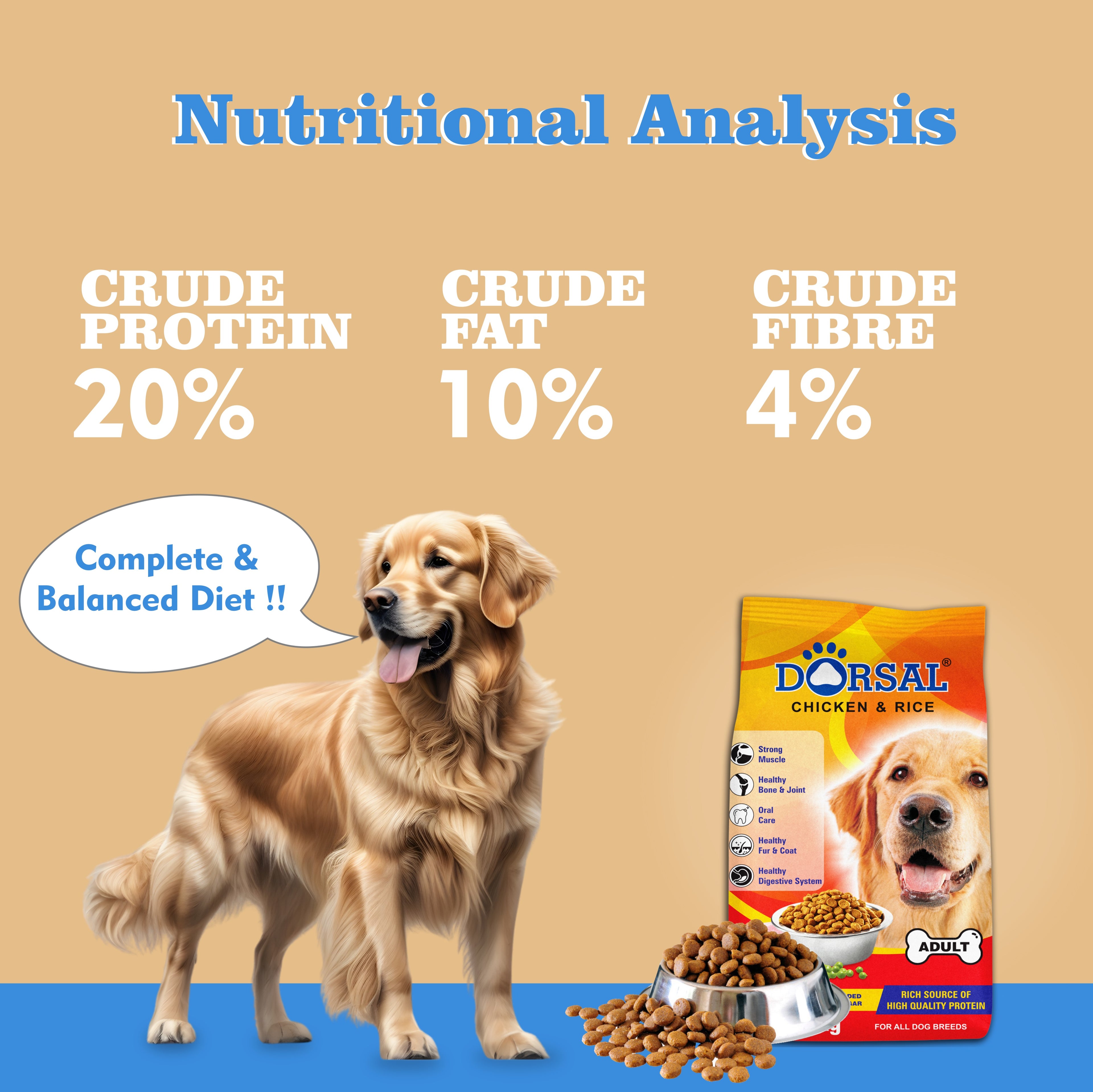 Dorsal Dog Food 1.1kg (Adult)