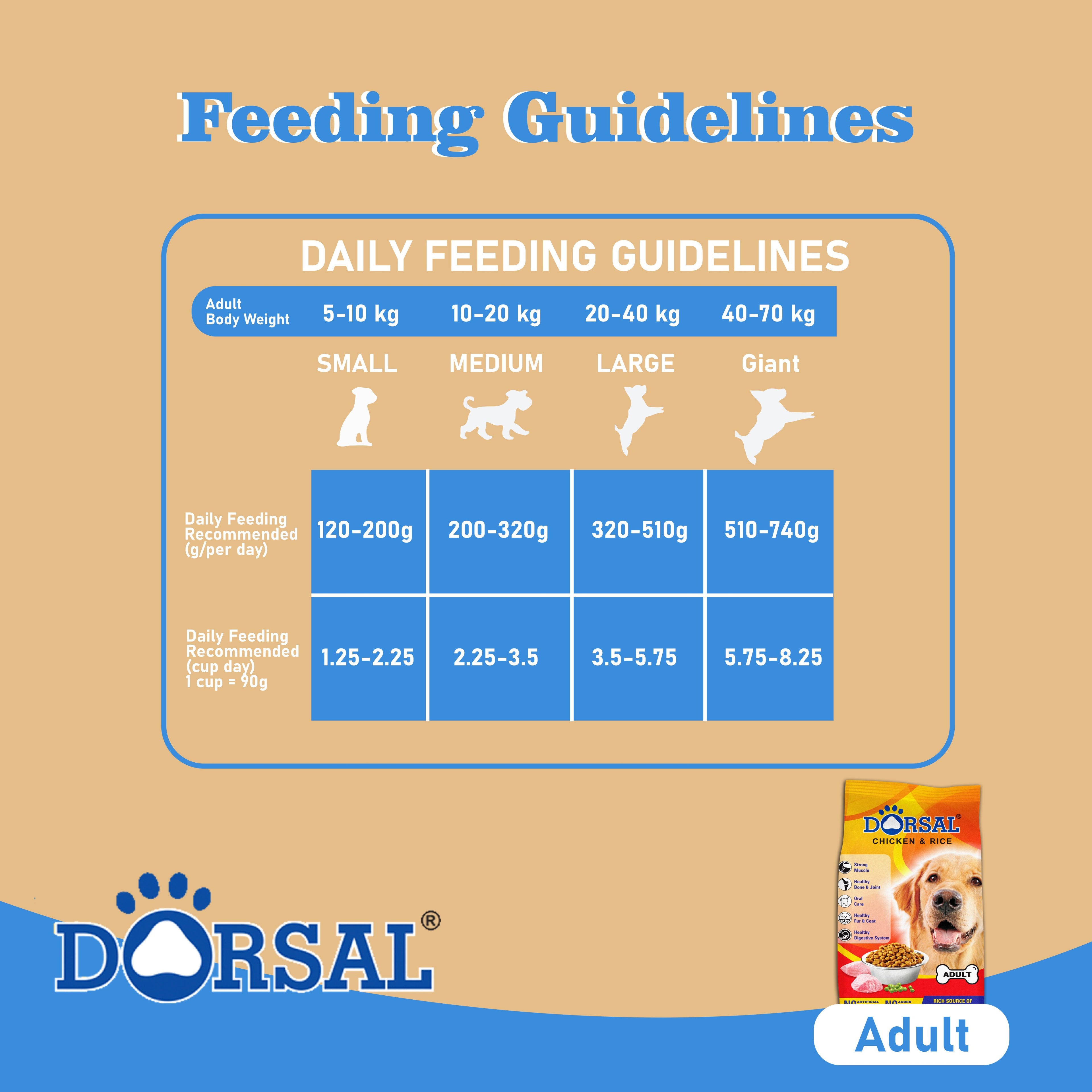 Dorsal Dog Food 1.1kg (Adult)