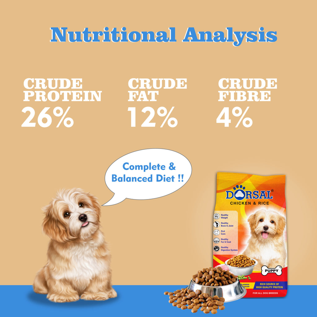 Dorsal Dog Food 1.1kg (Puppy)