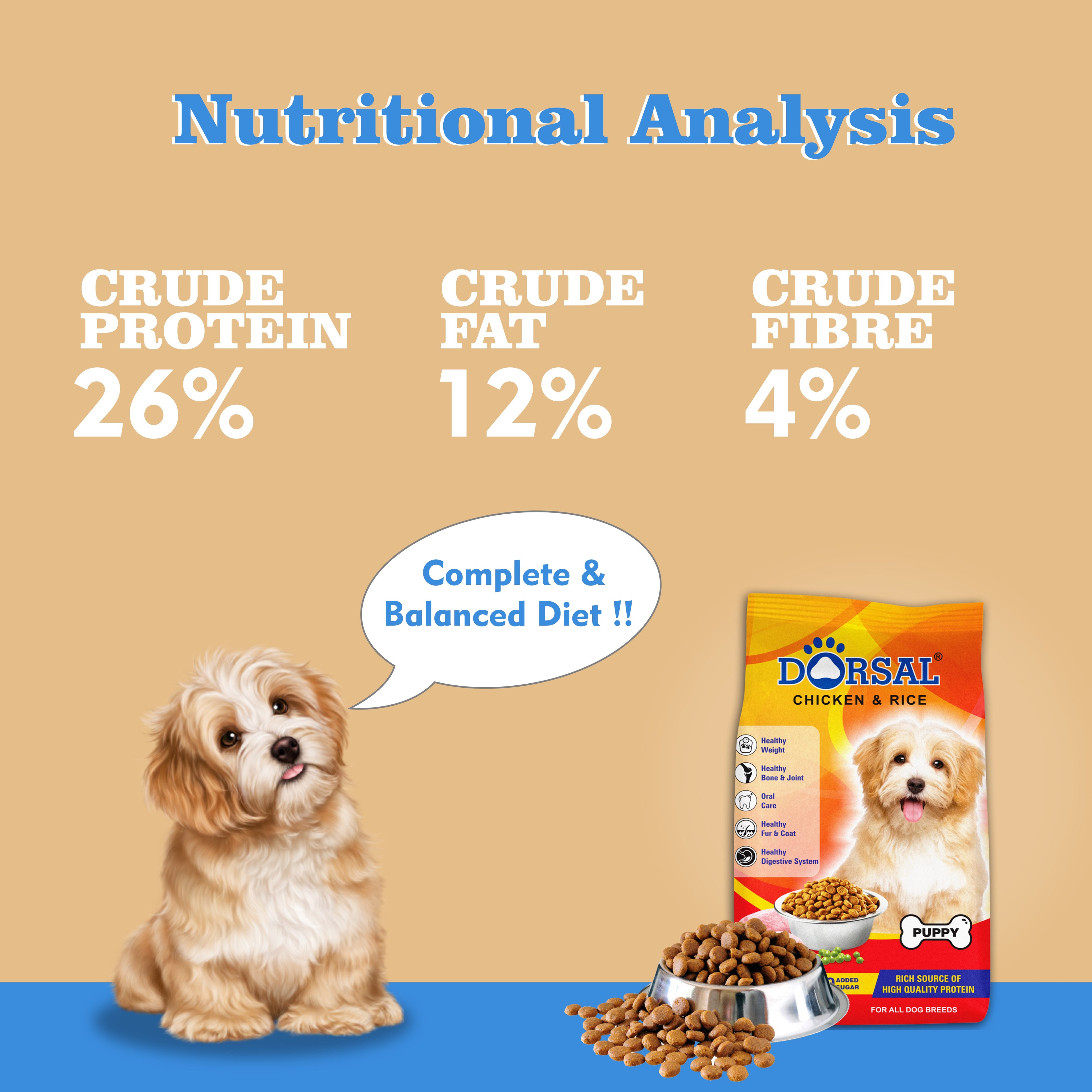 Dorsal Dog Food 1.1kg (Puppy)